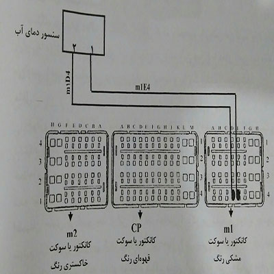 سنسور دمای آب