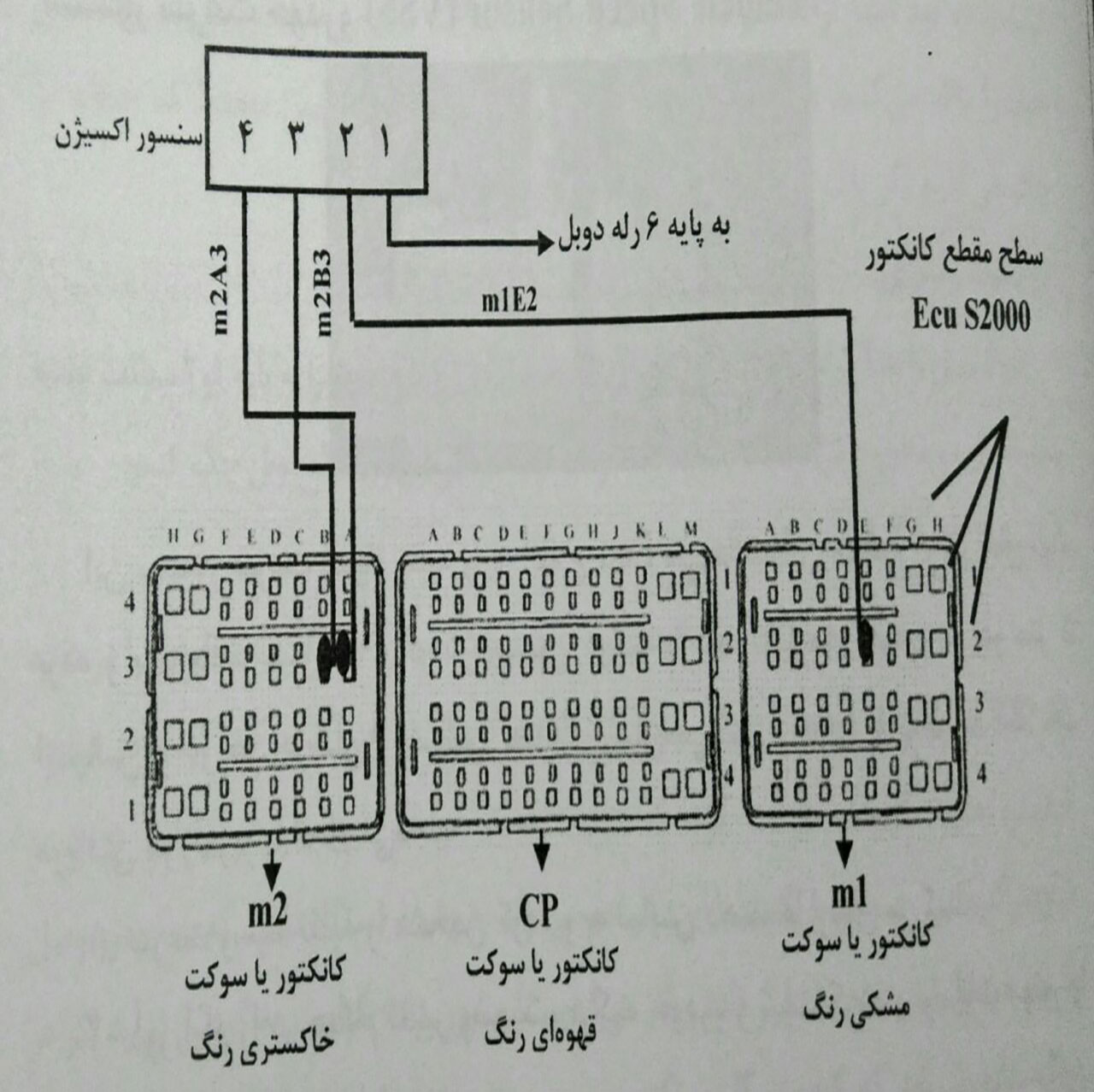 نقشه سنسور اکسیژن