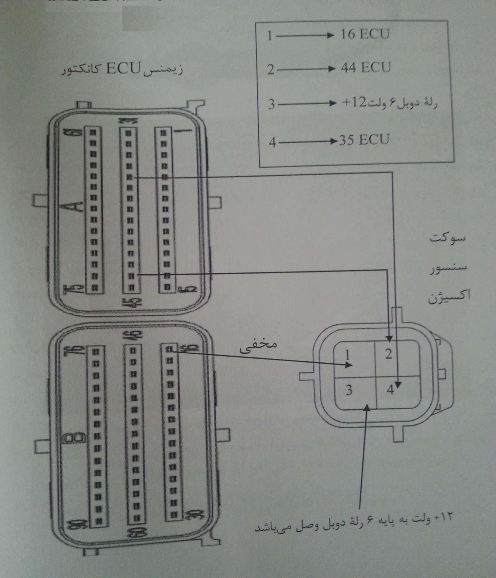 عیب یابی سوکت سنسور اکسیژن