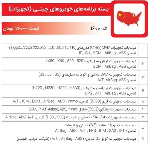 بسته برنامه های خودرو های چینی