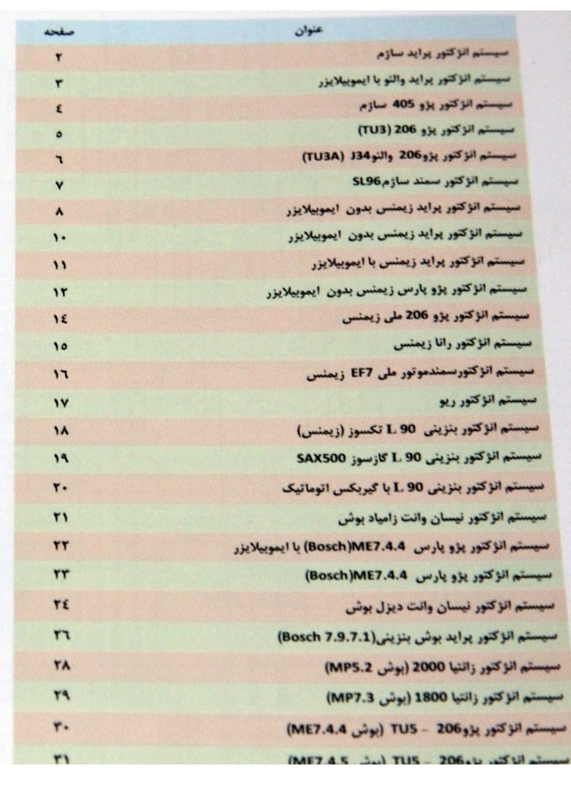 کتاب مجموعه نقشه خودرو 