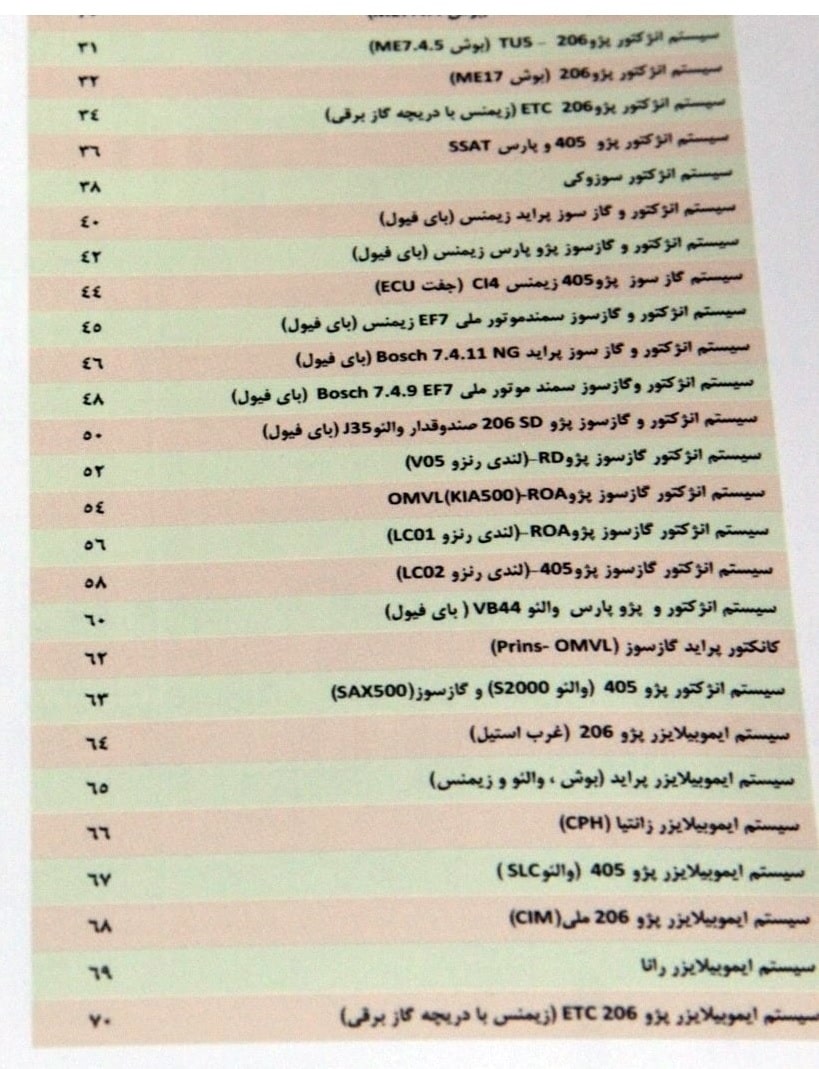 کتاب مجموعه نقشه خودرو