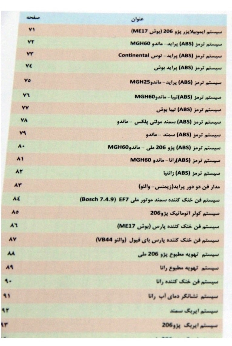 کتاب مجموعه نقشه خودرو