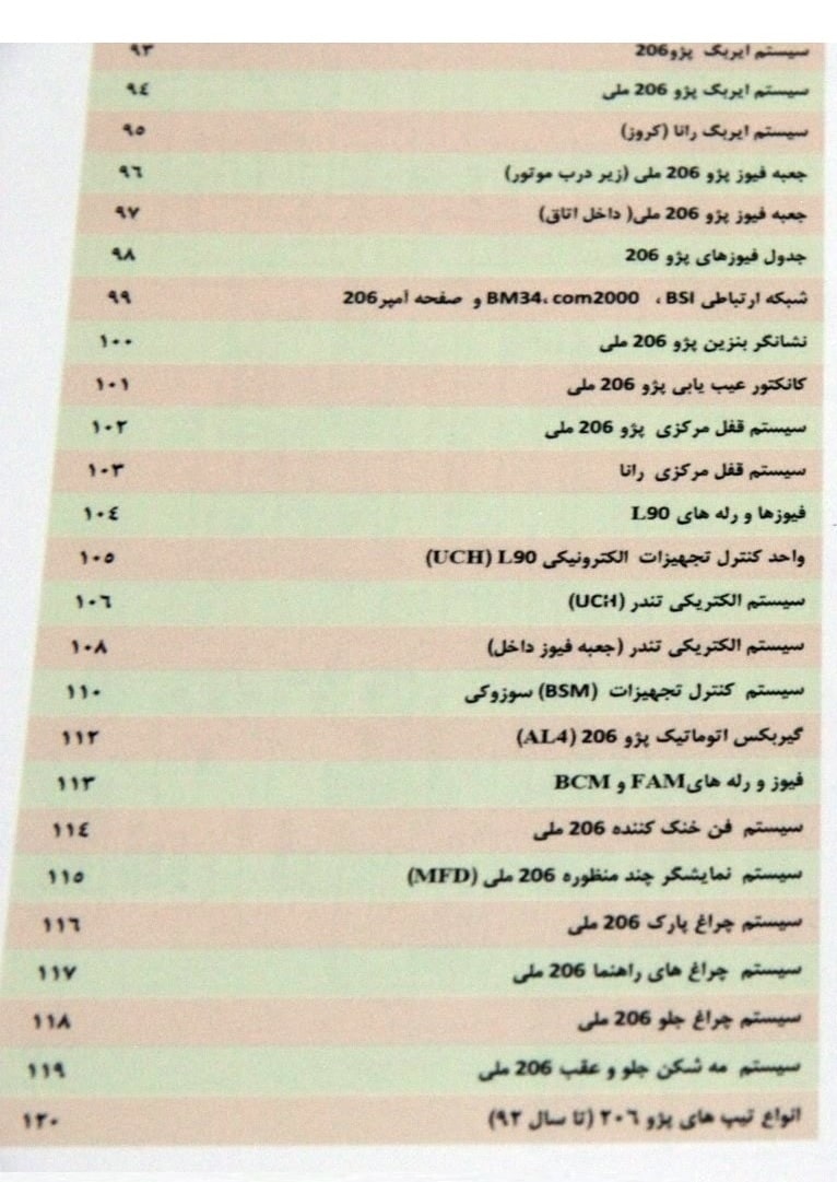 کتاب مجموعه نقشه خودرو